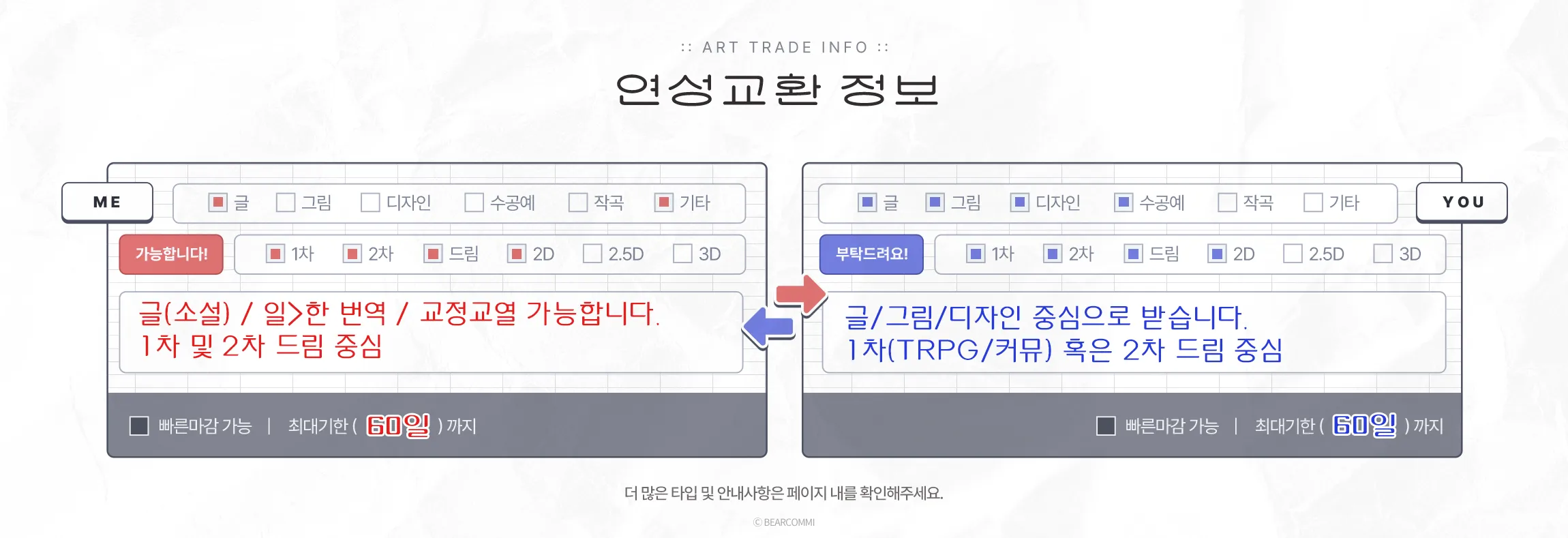오이/해마 연성교환